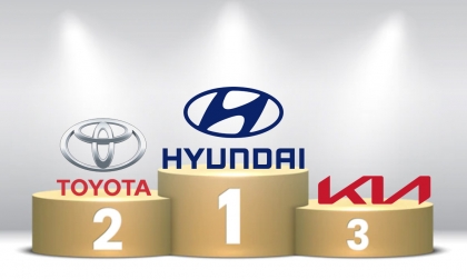 Top 10 thương hiệu bán nhiều xe nhất thị trường ô tô Việt Nam tháng 2/2023